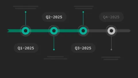 Investor Update Decks