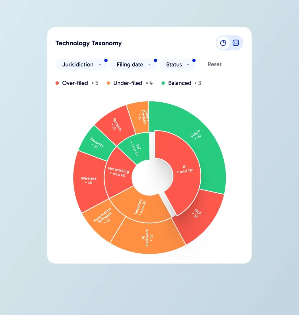 grid item image